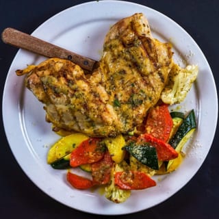 The Low Carb Plate